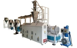 WPC Granulator Machine -käyttöopas